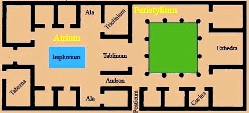 Floor Plan Of A Roman Villa