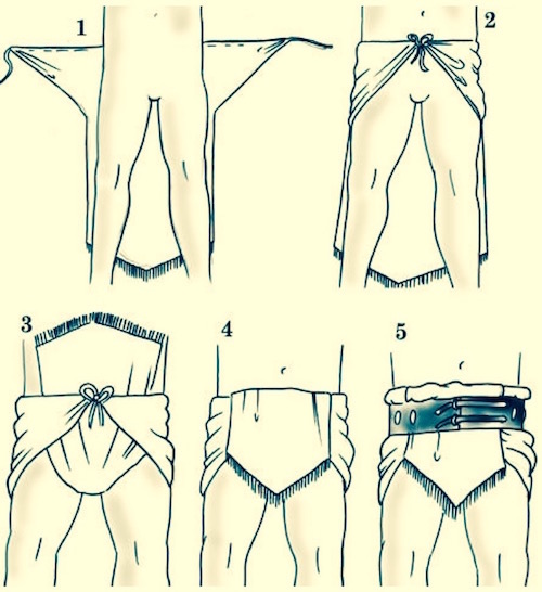 Ancient Roman Undergarments EARLY CHURCH HISTORY