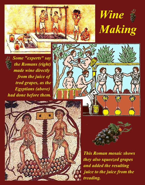 Ancient Wine Making EARLY CHURCH HISTORY