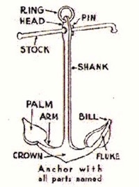 About us - Anchor Lines - A Christian webcomic