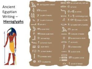 Ancient Egyptian Writing - EARLY CHURCH HISTORY